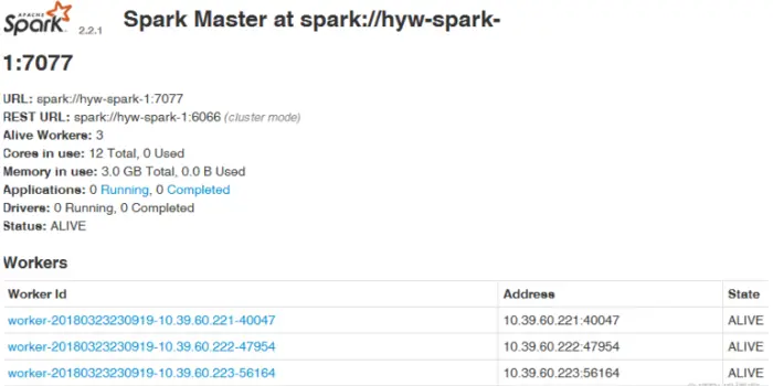Hadoop2.7.5+Spark2.2.1分布式集群怎么搭建
