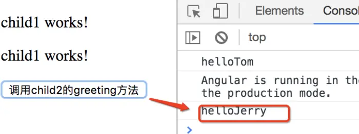 Angular中怎么通过父组件调用子组件