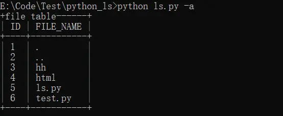 使用Python代码实现Linux中的ls遍历目录命令的实例代码