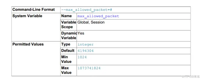 MYSQL CLENT/SERVER数据包传输及net packet buffer作用解析