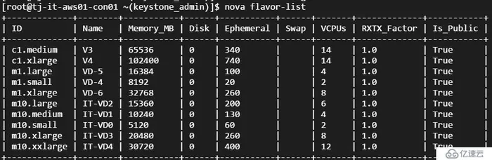 在Openstack控制节点上使用nova命令创建虚拟机（详细图文过程）