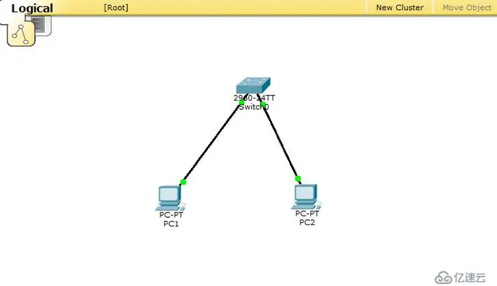 在Packer Tracer中实现一台交换机与二台PC组成局域网。