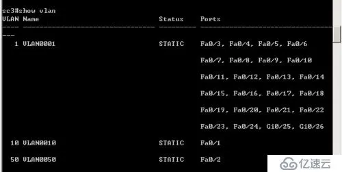 OSPF 单区域基本配置