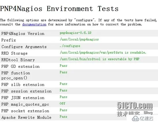 Nagios监控搭建和配置（笔记）