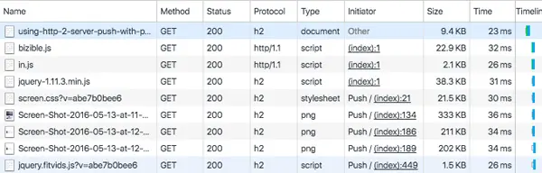 如何使用HTTP/2服务端推送技术加速Node.js应用