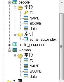 Sqlite数据库表的操作有哪些