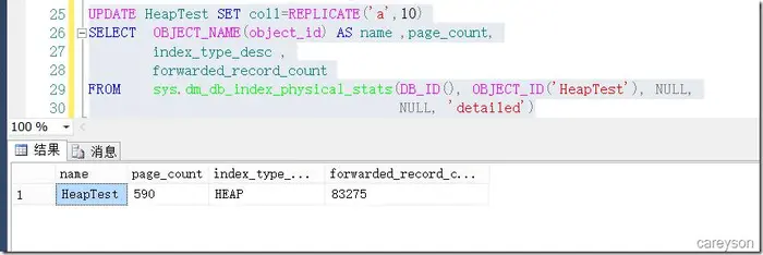 如何理解SQL Server中的Forwarded Record