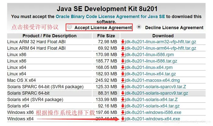 Java JDK 的安装与环境变量的配置