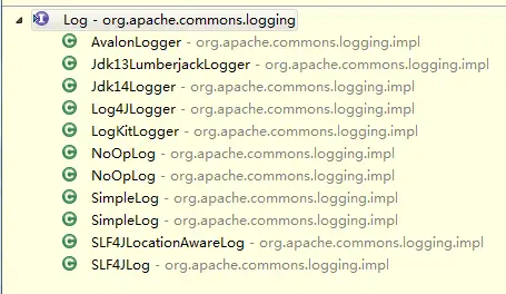 Java日志学习二：Apache Commons Logging (JCL)源码