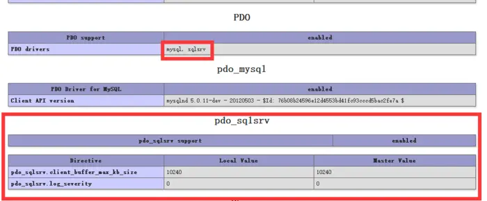 关于PHP5.6连接SQL Server 2008 R2数据库驱动及一些问题