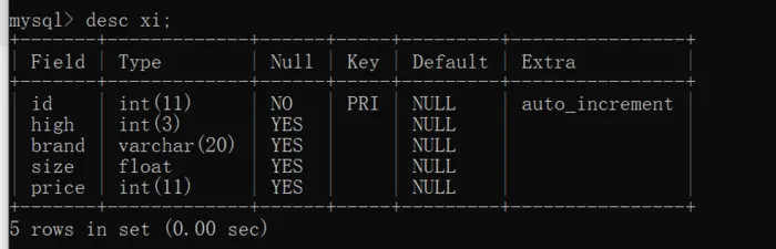 MySql操作(二)：表的全部基础详细操作与命令