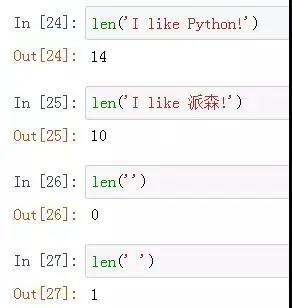Python从零开始系列连载（4）——Python的基本数据类型（下）