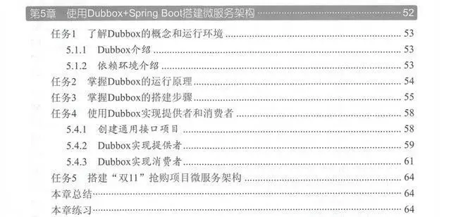结合双十一抢购项目实战！一文搞懂Dubbox、SpringBoot、Docket微服务架构