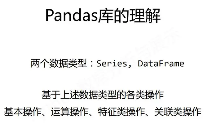 第三周 数据分析之概要 Pandas库入门