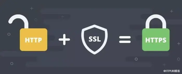 如何选择合适的SSL证书类型