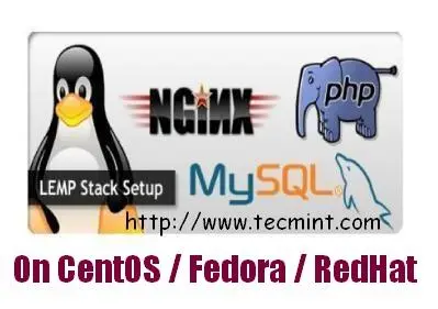 Install LEMP (Linux, Nginx, MySQL 5.5.29, PHP 5.4.11) on RHEL/CentOS 5-6 & Fedora 18-12