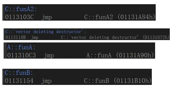 C++ 虚函数的内存分配