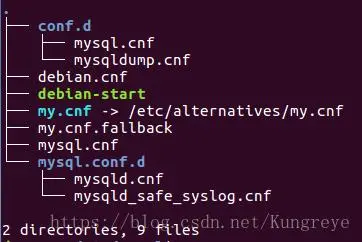 ERROR 2002 (HY000): Can't connect to local MySQL server through socket '/var/run/mysqld/mysqld.sock'