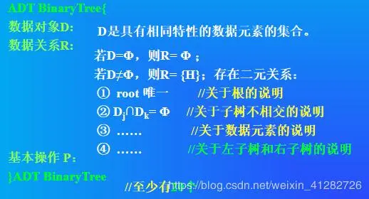 数据结构 树的基本概念 7