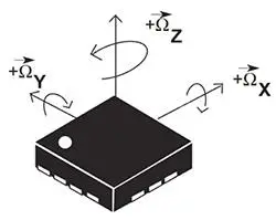 凯利讯半导体将传感器融合应用到加速度计和陀螺仪上