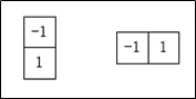 传统经典CV算法_边缘检测概念以及常用一阶微分梯度算子