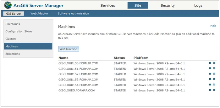 [ ArcGIS for Server 10.1 系列 ] - 分布式部署GIS Servers