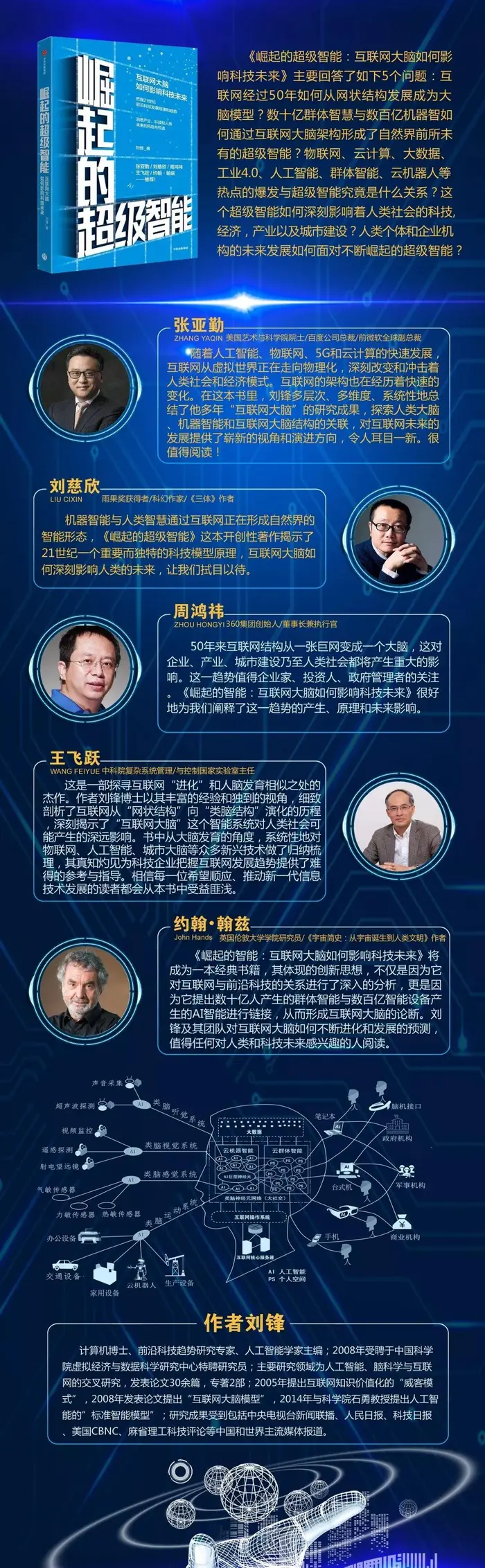 【人工智能】中科院2019全球人工智能发展白皮书！八大关键技术中国崛起中，国产AI芯片耀眼...