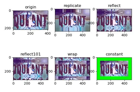 OpenCV计算机视觉学习（2）——图像算术运算 &图像阈值（数值计算，掩膜mask操作，边界填充，二值化）