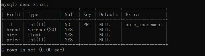 MySql操作(二)：表的全部基础详细操作与命令
