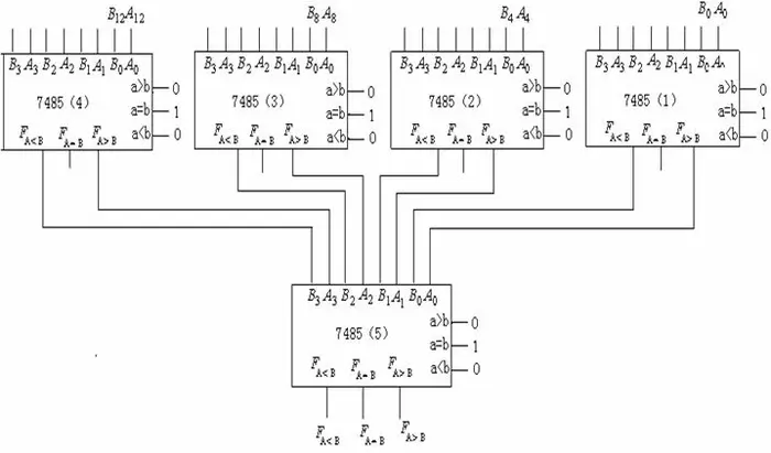 【梳理】数字设计基础与应用 第2章 组合逻辑电路的分析与设计 2.2 常用的MSI组合逻辑模块（多图）