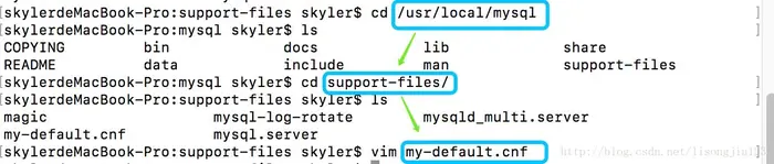 解决MySQL登录ERROR 1045 (28000): Access denied for user 'root'@'localhost' (using passwor)问题