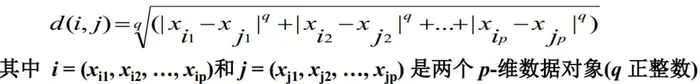 数据挖掘日记6·以K-means为例的聚类算法基本流程