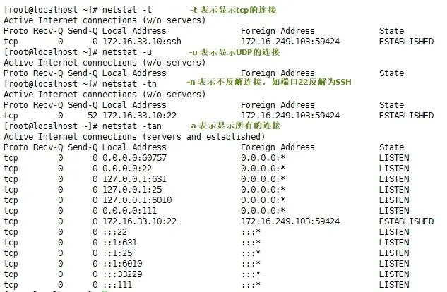 Linux网络属性配置管理及其相关命令