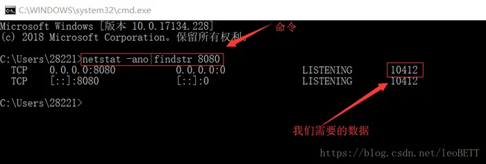 port 8080 required by Tomcat v7.0 Server at localhost is already in use.