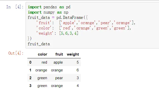 使用pandas和sklearn对分类特征进行OneHot编码的几种方法