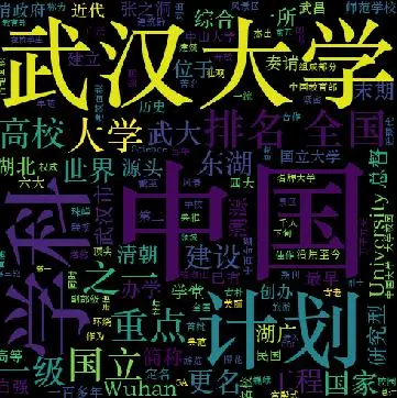 如何解决Python中利用Wordcloud无法生成中文词云的问题？