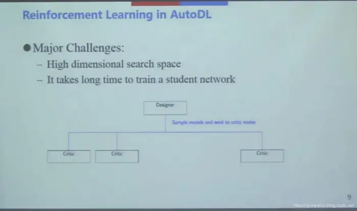 AI公开课：19.05.29 浣军-百度大数据实验室主任《AutoDL 自动化深度学习建模的算法和应用》课堂笔记以及个人感悟