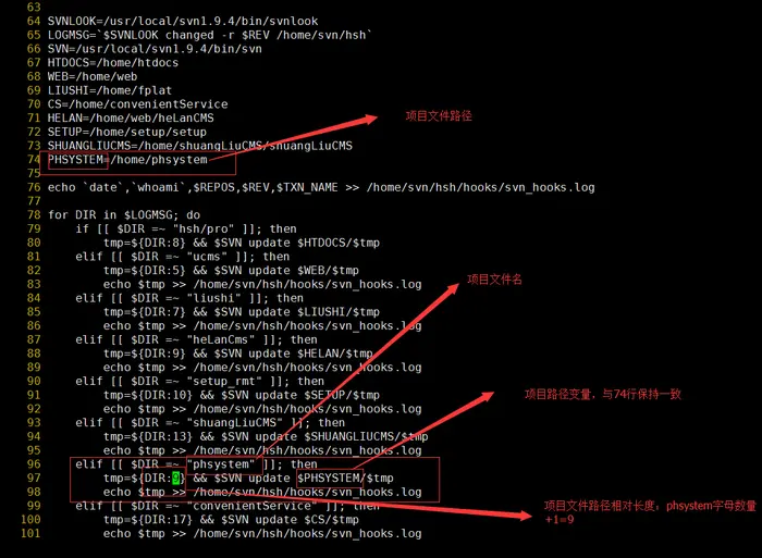 svn客户端提交项目代码后自动同步svn服务器上的项目代码到linux服务器上