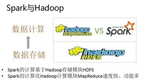 机器学习总结（lecture 19）大数据：MapReduce、Hadoop、Spark