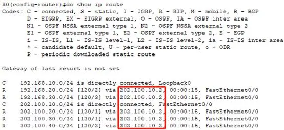 路由协议RIP+实验配置（使用GNS3完成)