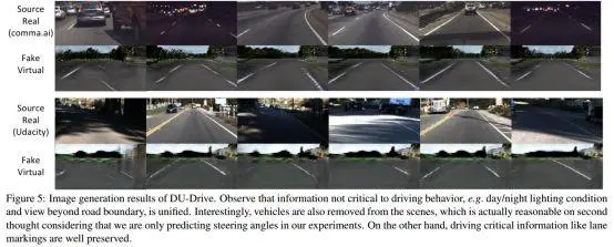 【智能驾驶】基于计算机视觉的自动驾驶算法研究综述