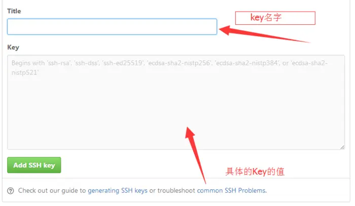 push代码，[email protected]: Permission denied (publickey).报错