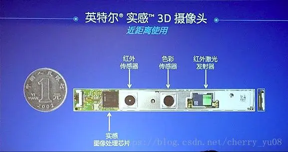 Intel RealSense D435做一个体感demo