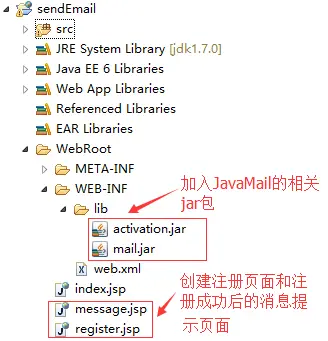 JavaWeb学习总结(五十三)——Web应用中使用JavaMail发送邮件