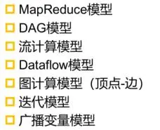 分布式大数据系统概览（HDFS/MapReduce/Spark/Yarn/Zookeeper/Storm/SparkStreaming/Lambda/DataFlow/Flink/Giraph）