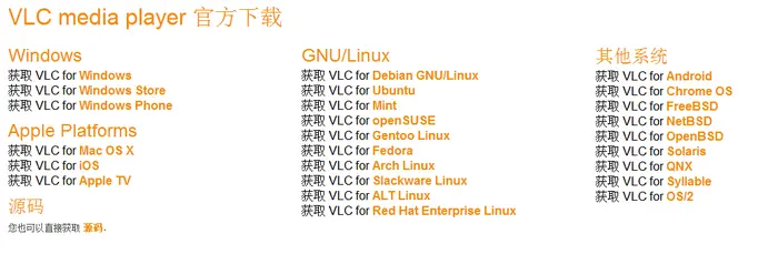 VLC Web Plugin 如何在ubantu linux系统上安装使用