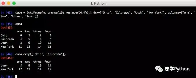 利用Python进行数据分析(8) pandas基础: Series和DataFrame的基本操作