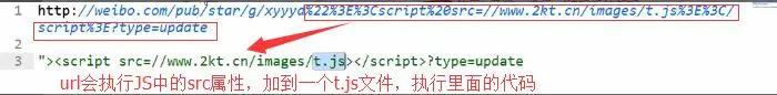 yii2框架开发之安全xss、csrf、sql注入、文件上传漏洞攻击