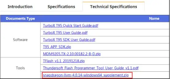 基于Turbox T95平台的IOT SDK使用