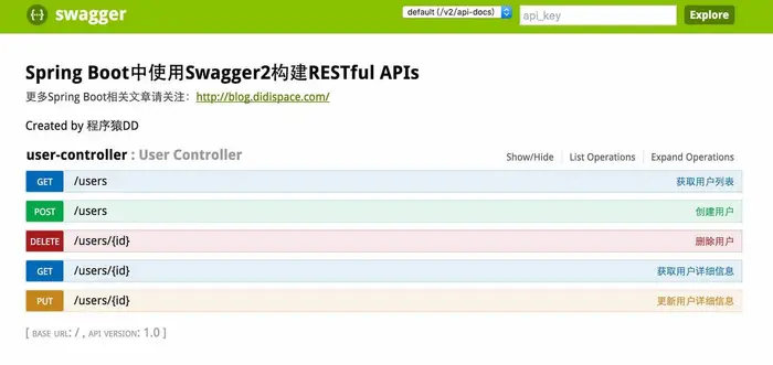 Spring MVC中使用 Swagger2 构建Restful API